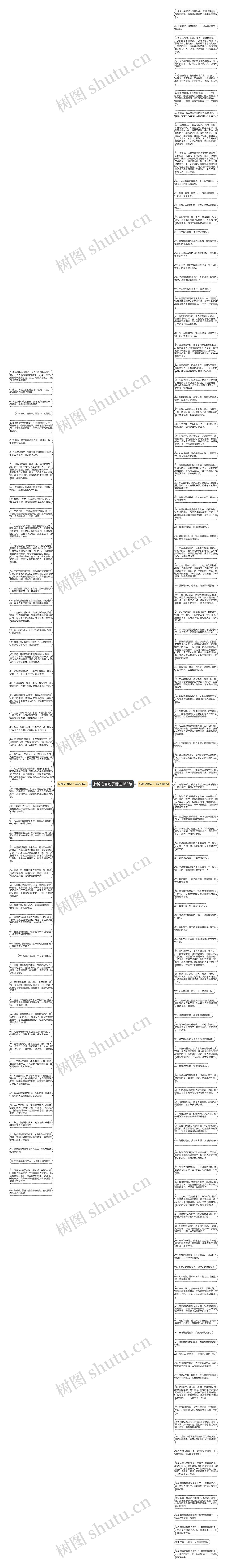 肺腑之言句子精选165句思维导图