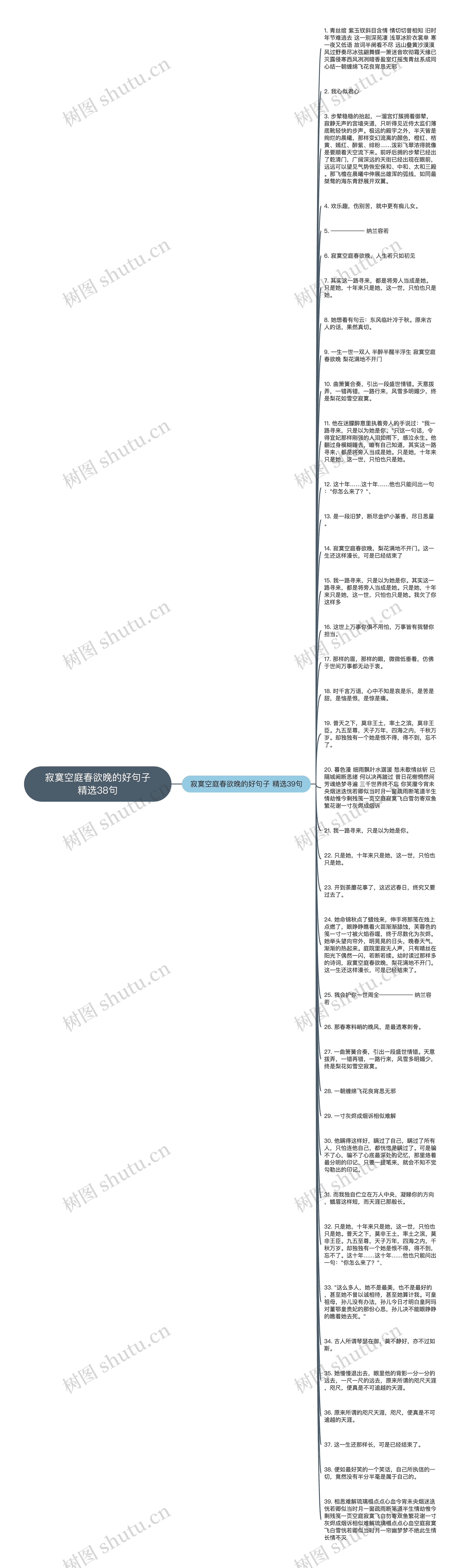 寂寞空庭春欲晚的好句子精选38句