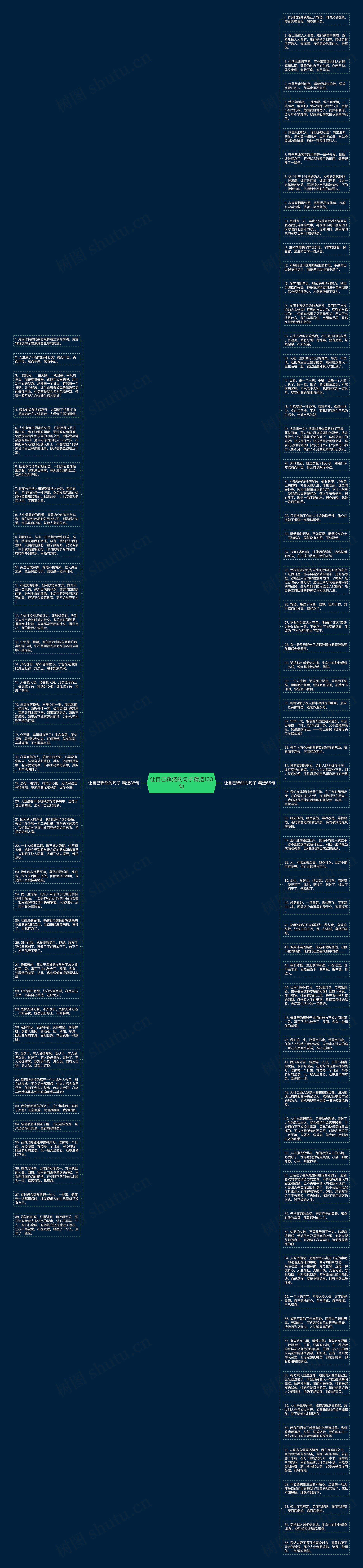 让自己释然的句子精选103句思维导图