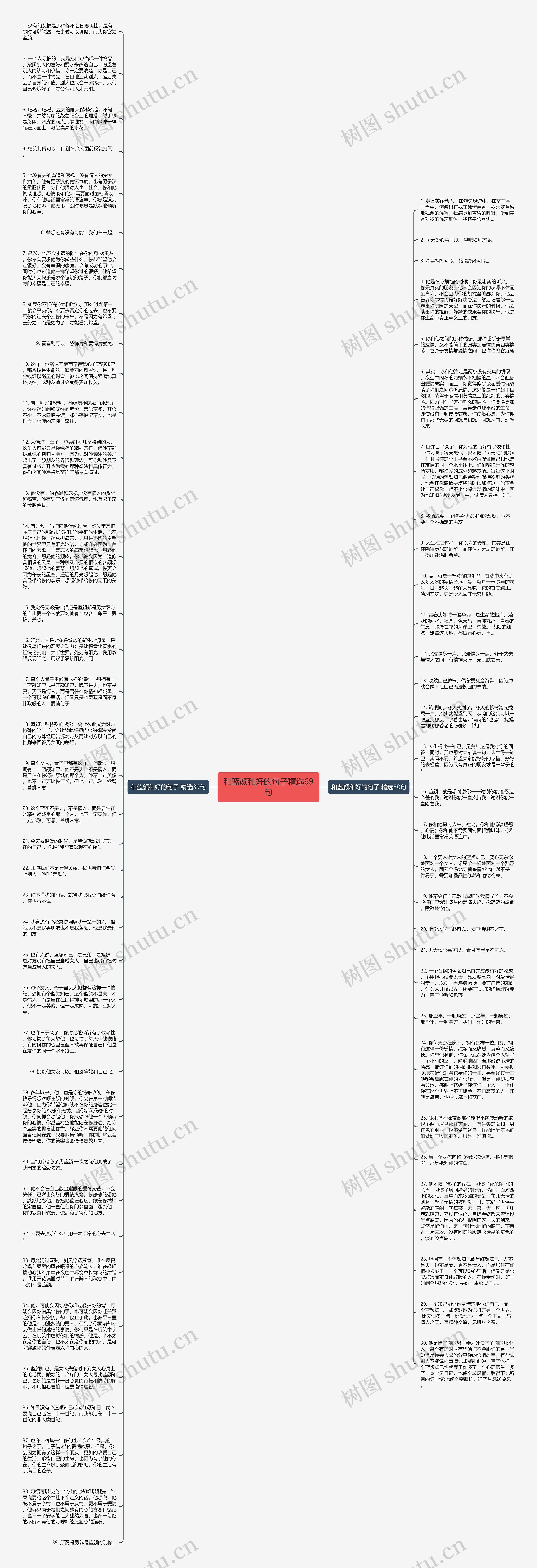 和蓝颜和好的句子精选69句