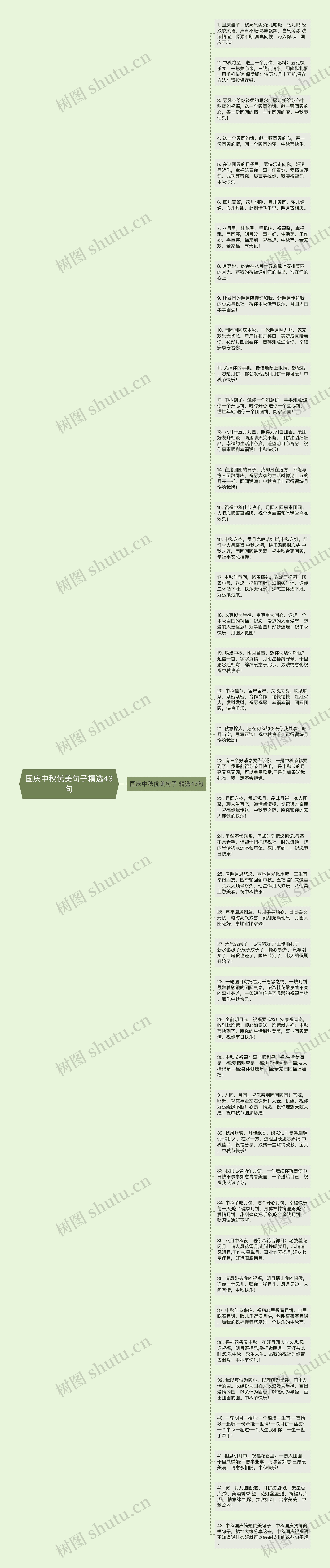 国庆中秋优美句子精选43句思维导图