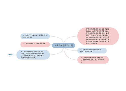 普内科护理工作计划