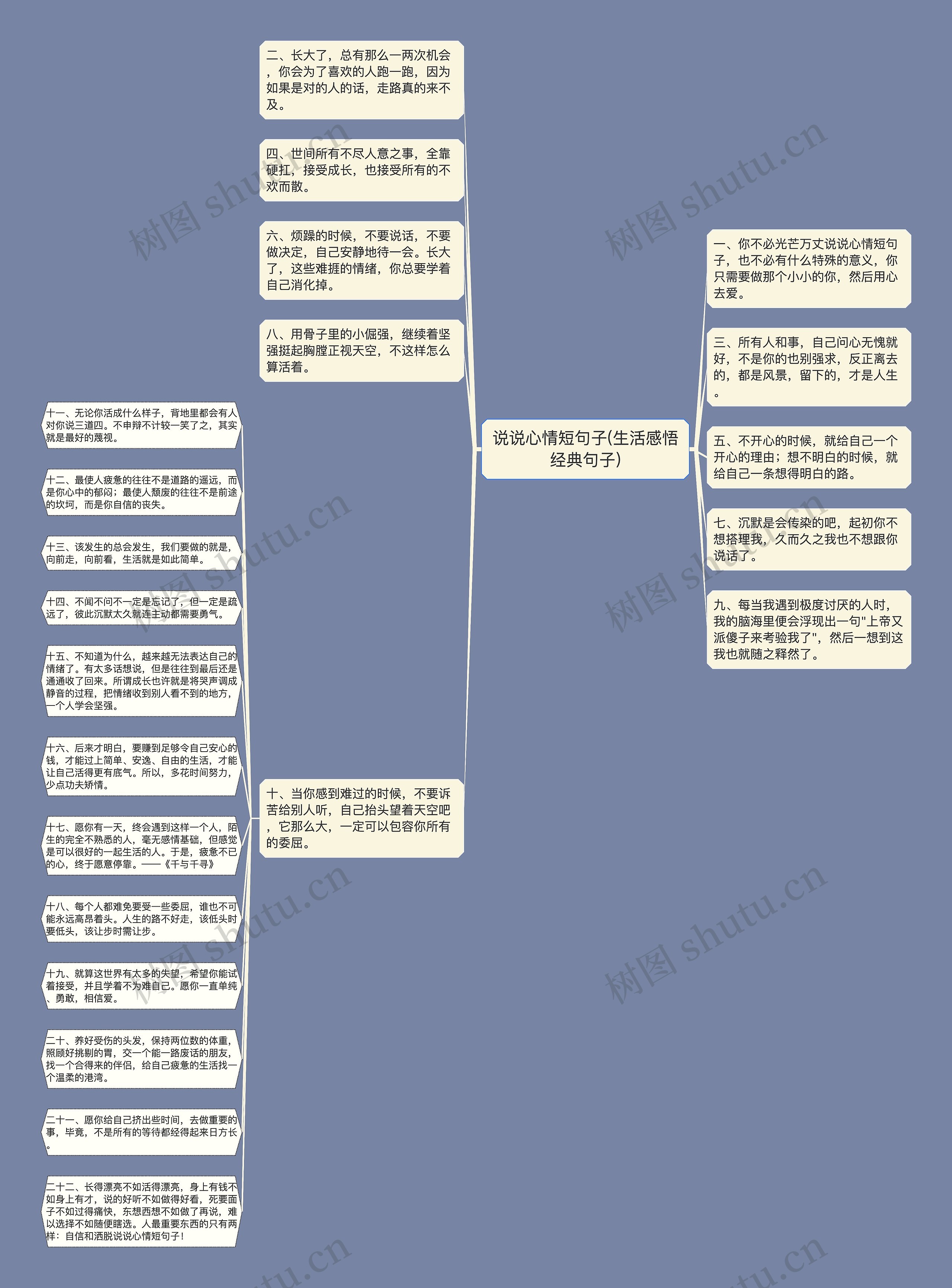 说说心情短句子(生活感悟经典句子)