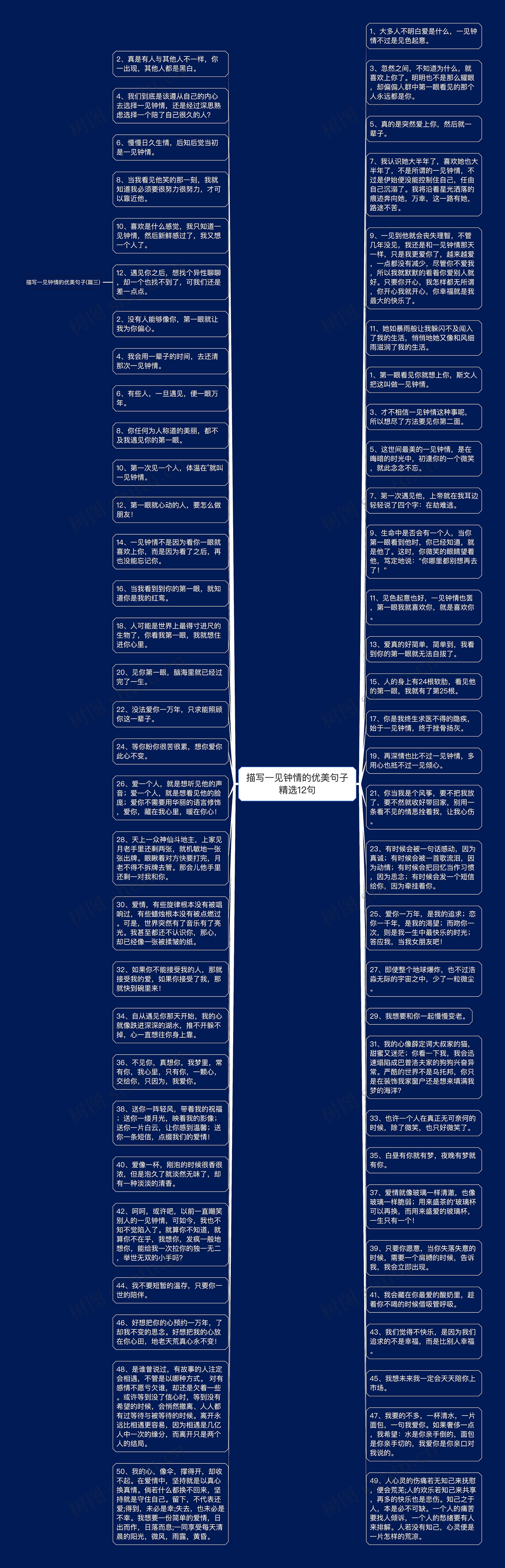 描写一见钟情的优美句子精选12句