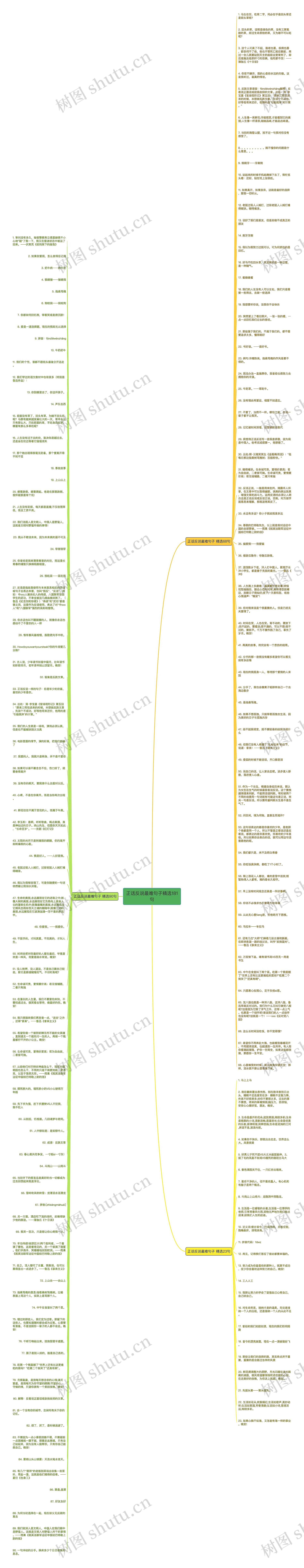 正话反说最难句子精选181句