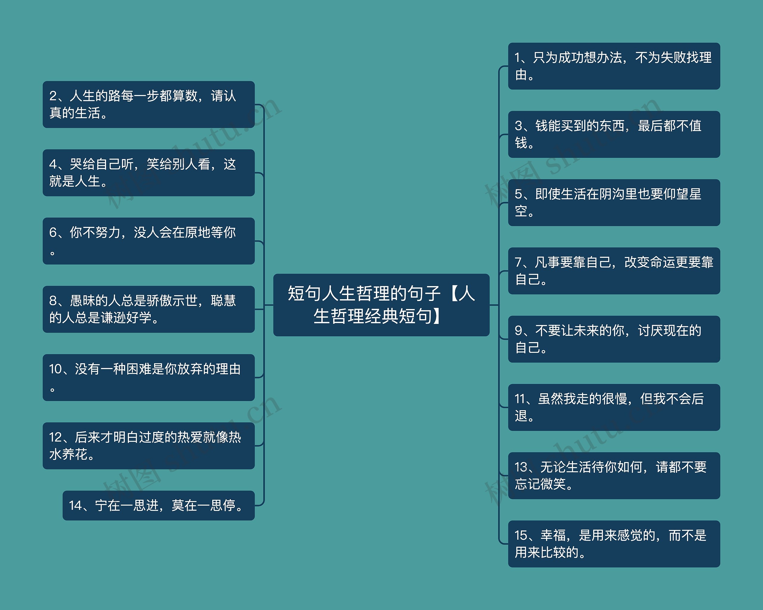 短句人生哲理的句子【人生哲理经典短句】