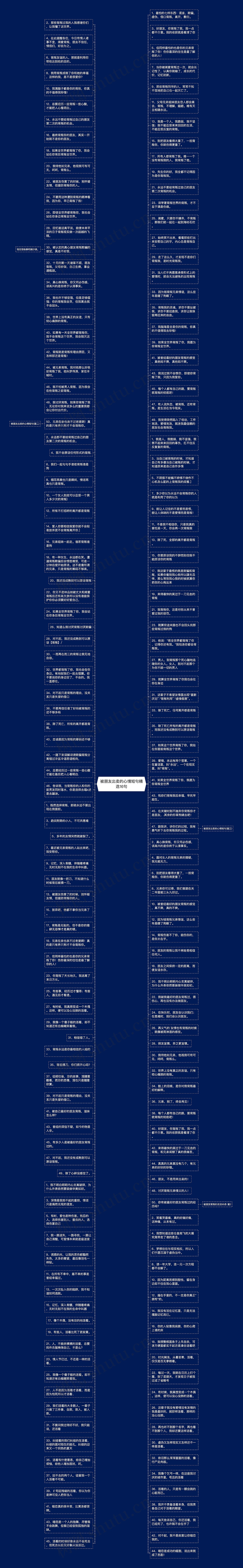 被朋友出卖的心情短句精选16句思维导图