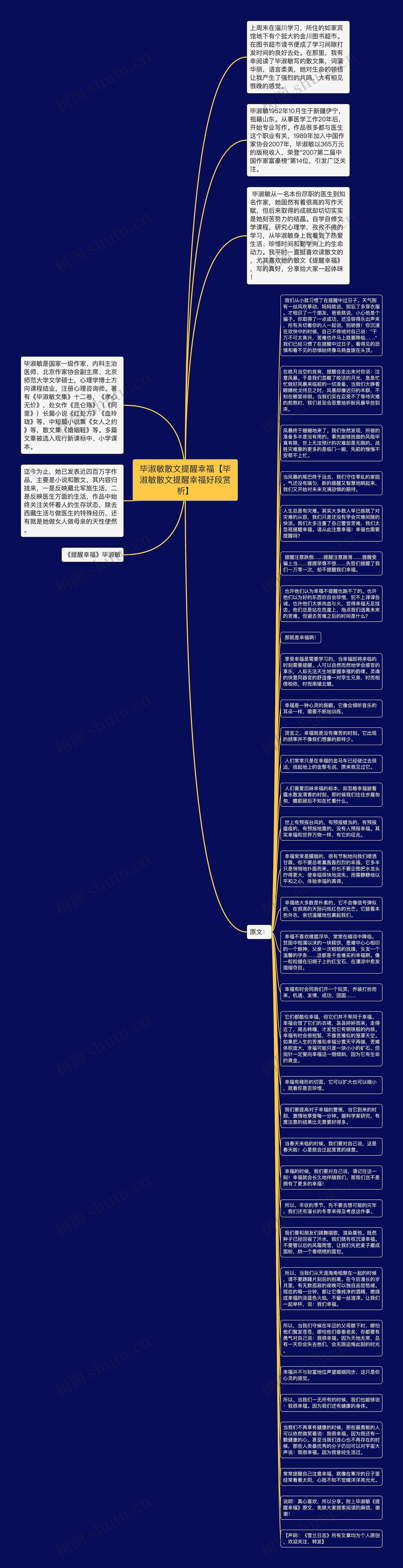 毕淑敏散文提醒幸福【毕淑敏散文提醒幸福好段赏析】思维导图