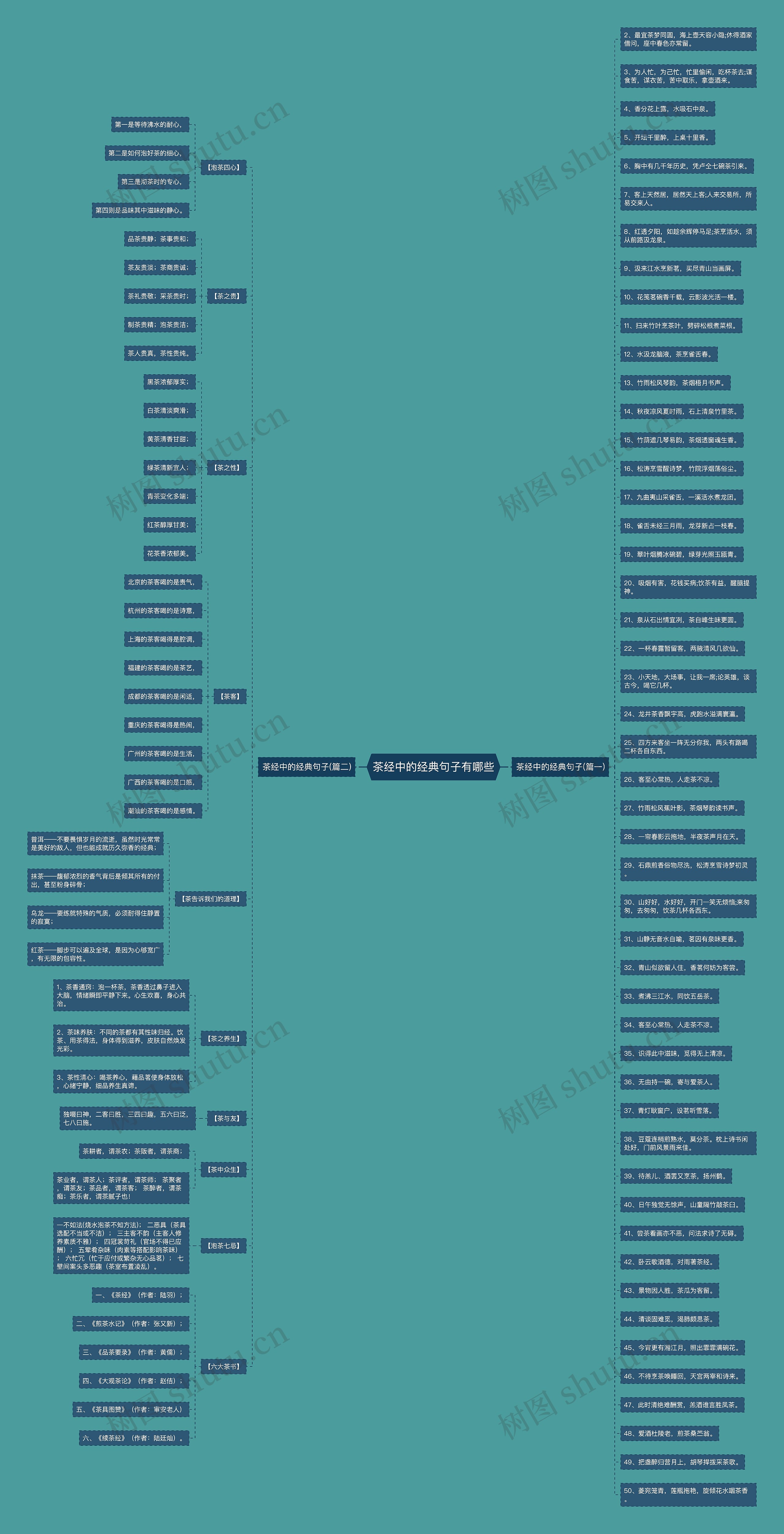 茶经中的经典句子有哪些 茶经中的经典句子有哪些
