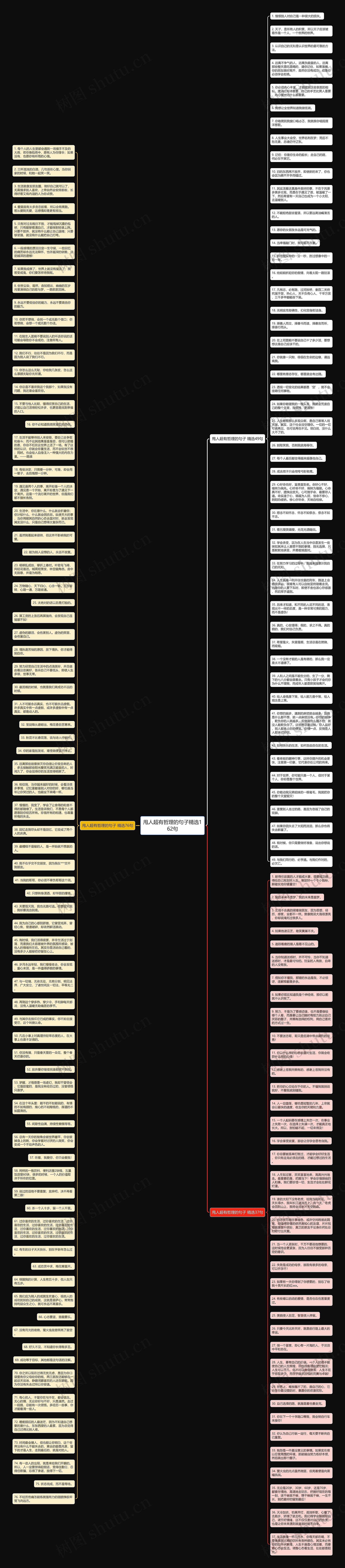 甩人超有哲理的句子精选162句思维导图