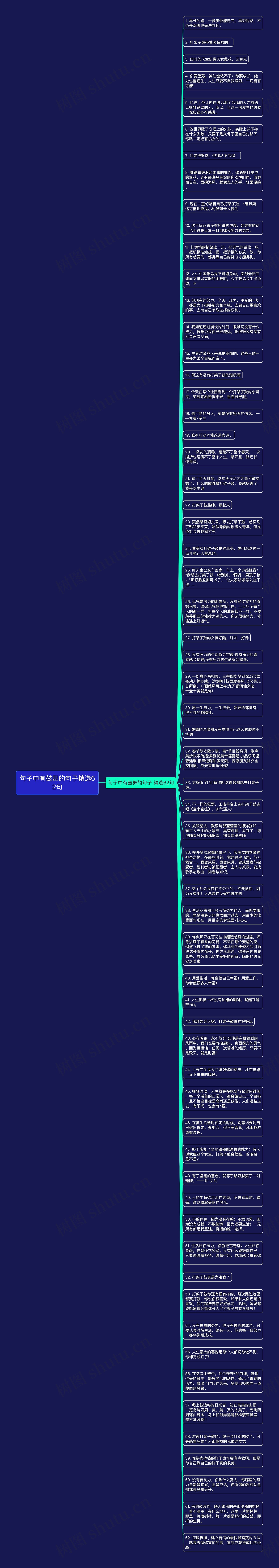 句子中有鼓舞的句子精选62句