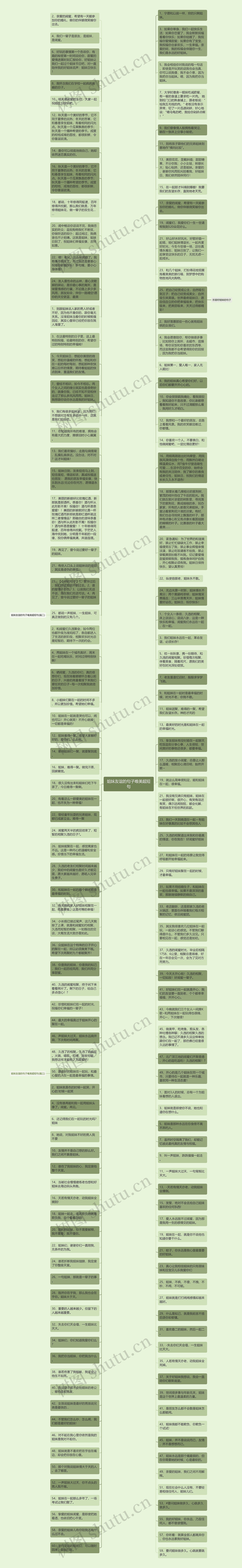 姐妹友谊的句子唯美超短句思维导图