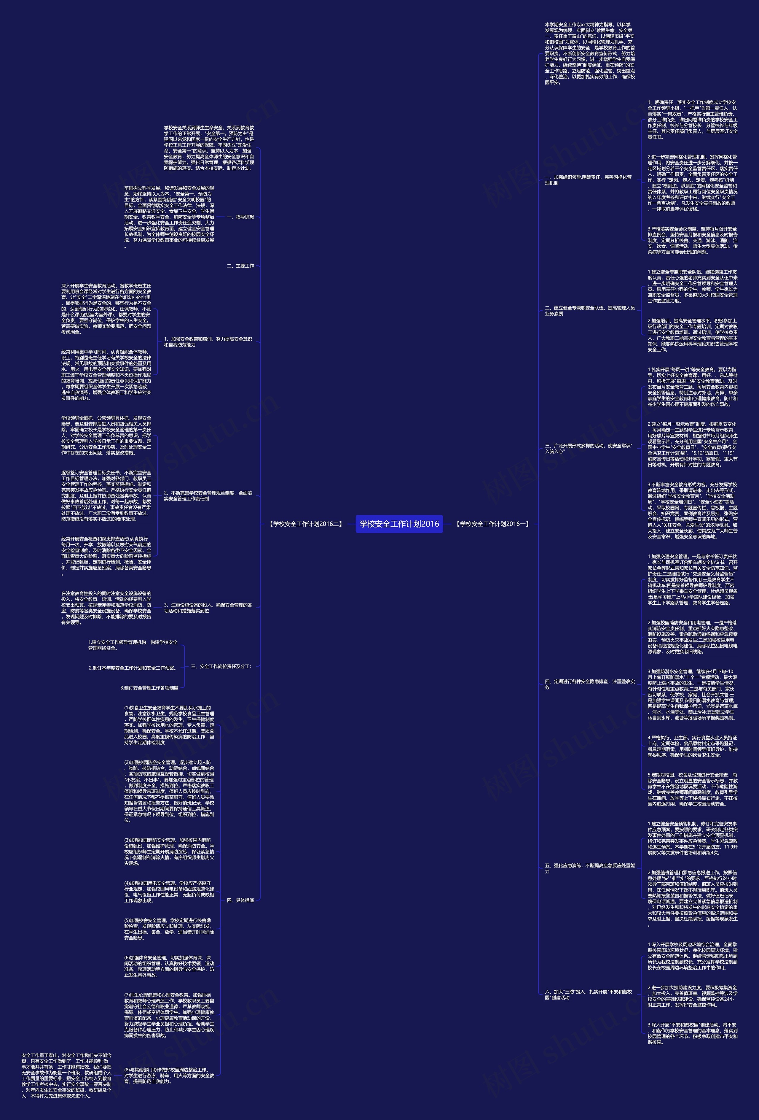 学校安全工作计划2016思维导图