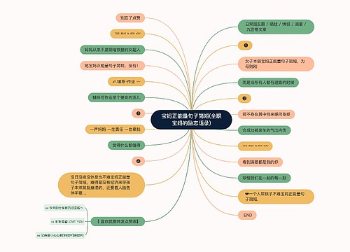 宝妈正能量句子简短(全职宝妈的励志语录)