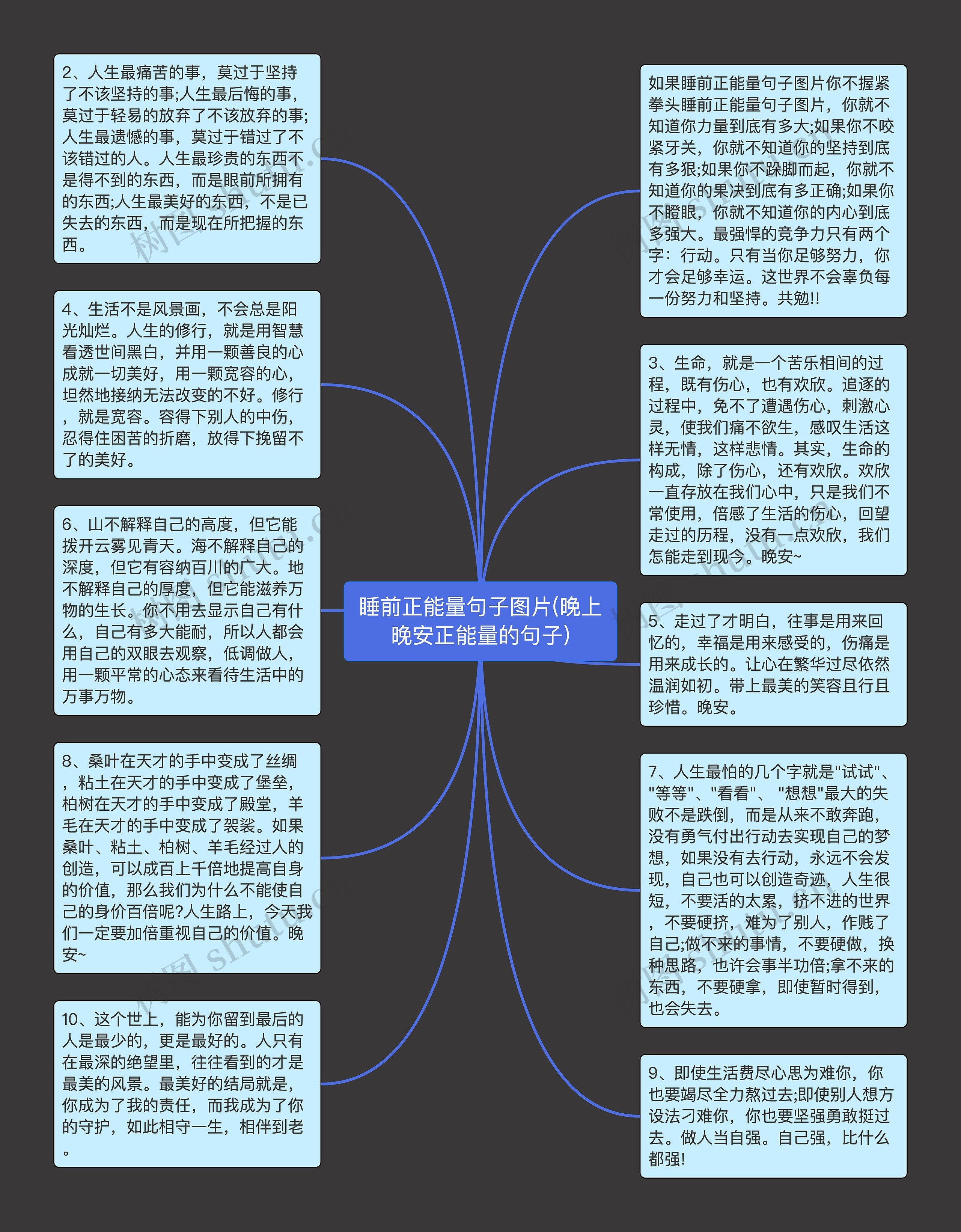 睡前正能量句子图片(晚上晚安正能量的句子)