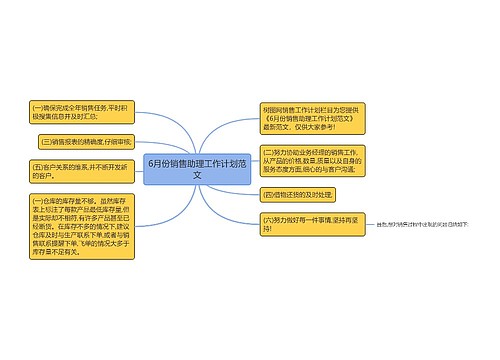 6月份销售助理工作计划范文