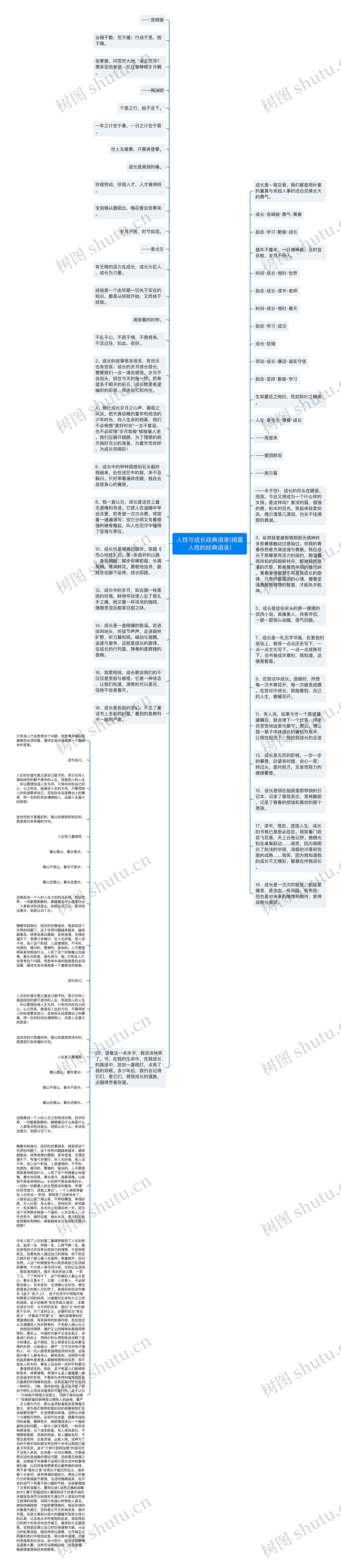 人性与成长经典语录(揭露人性的经典语录)