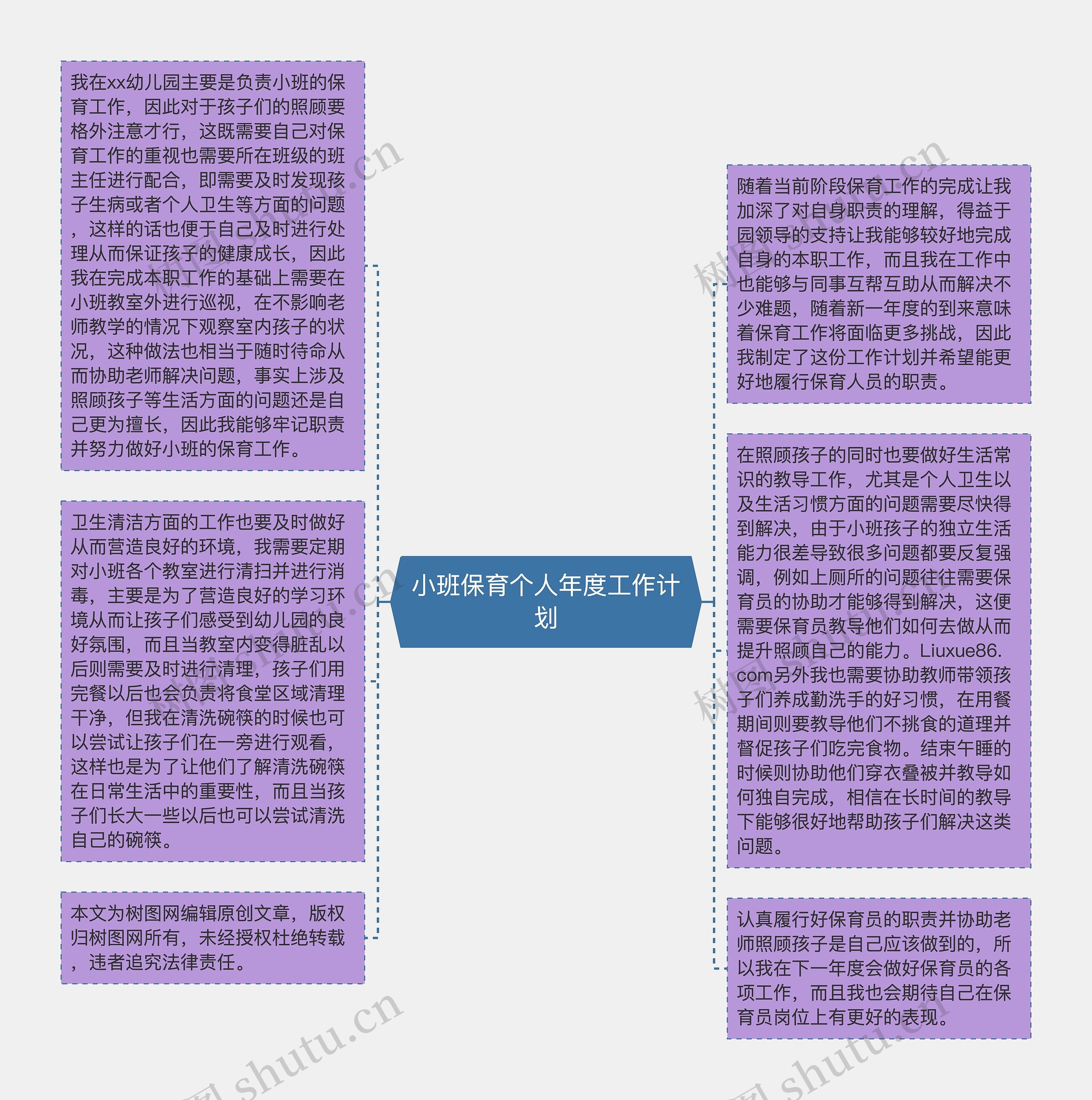 小班保育个人年度工作计划