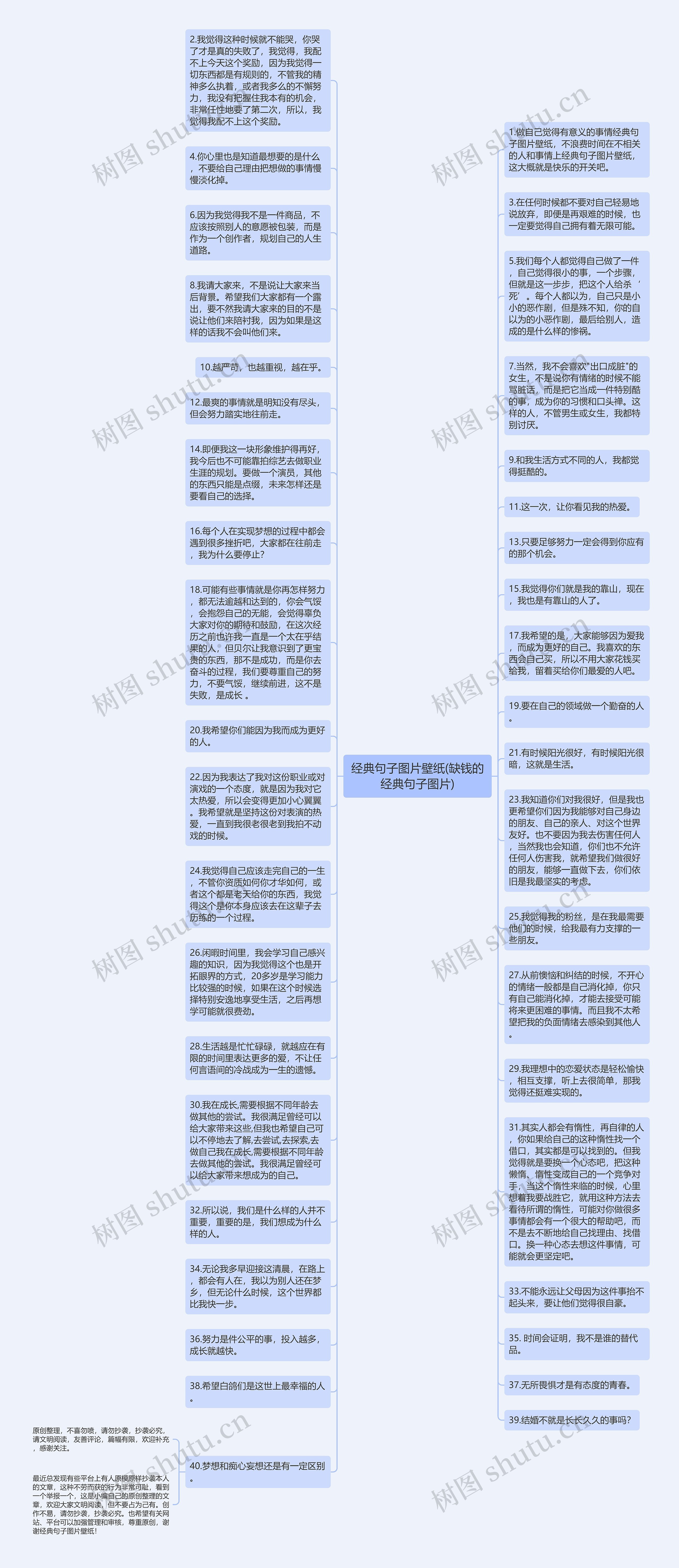 经典句子图片壁纸(缺钱的经典句子图片)