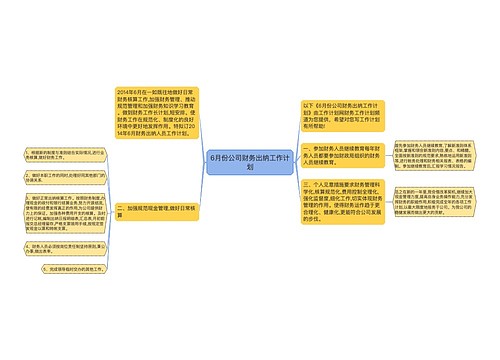 6月份公司财务出纳工作计划