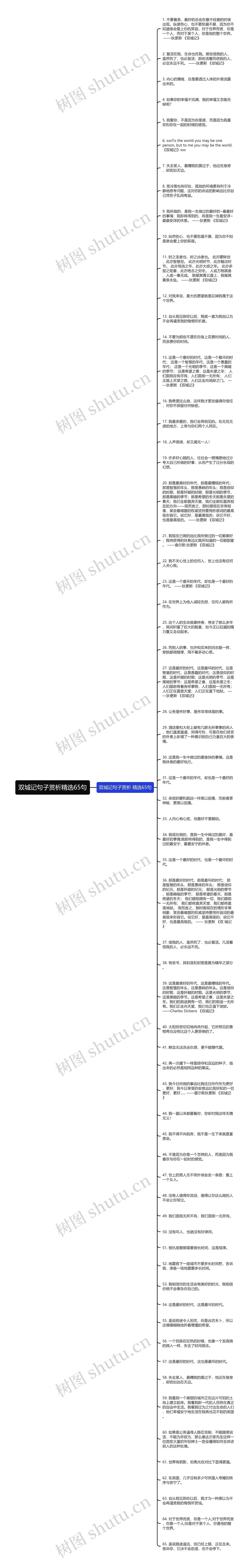 双城记句子赏析精选65句