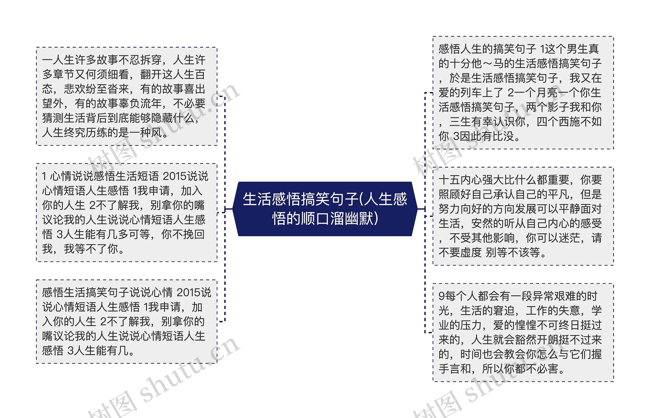 生活感悟搞笑句子(人生感悟的顺口溜幽默) 生活感悟搞笑句子(人生感悟的顺口溜幽默)