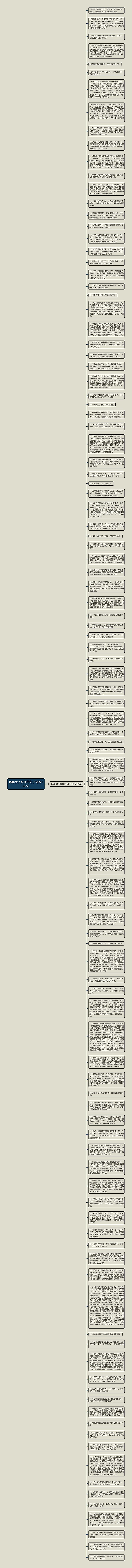 描写房子装修的句子精选109句