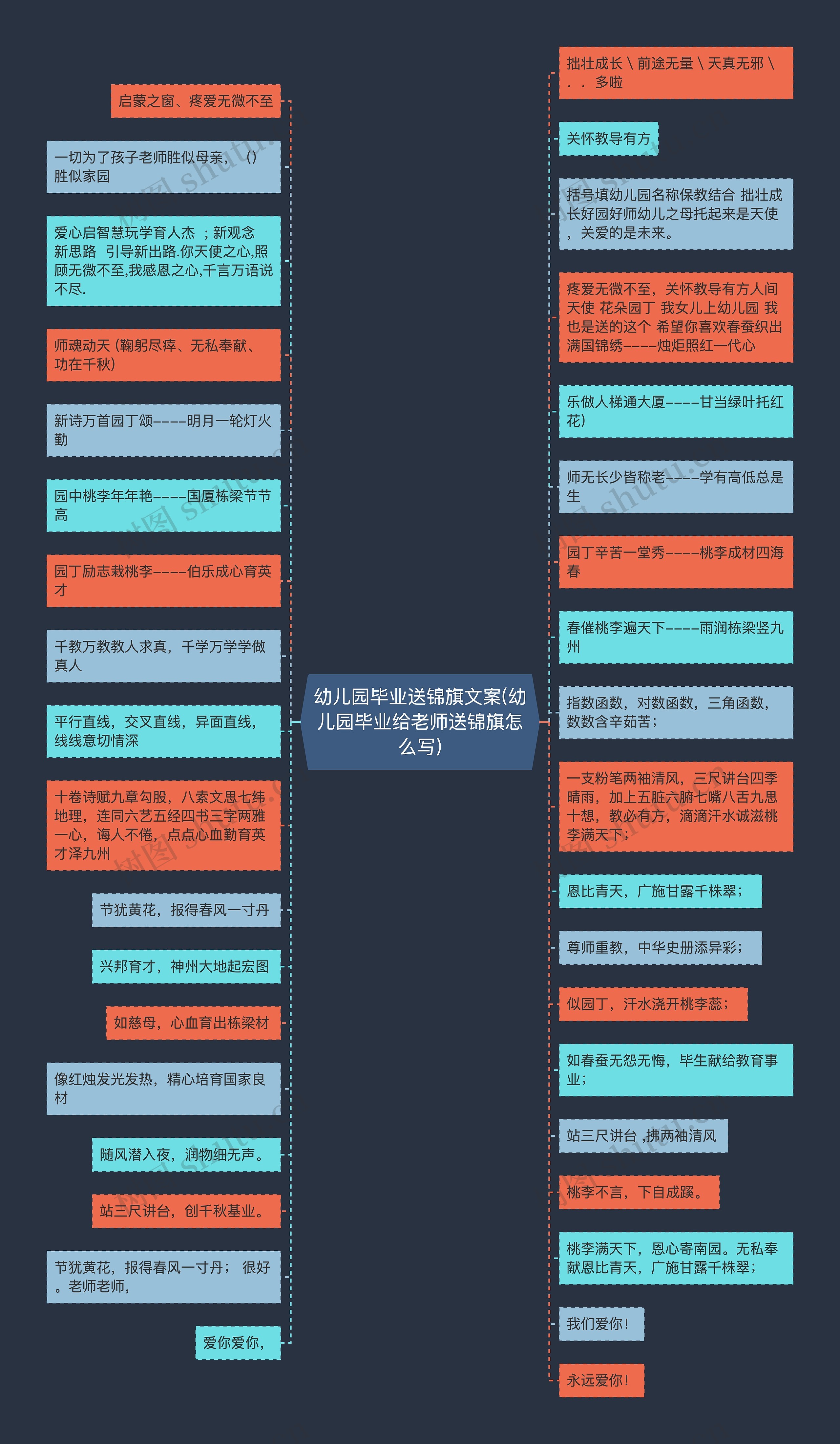 幼儿园毕业送锦旗文案(幼儿园毕业给老师送锦旗怎么写) 幼儿园毕业送锦旗文案(幼儿园毕业给老师送锦旗怎么写)