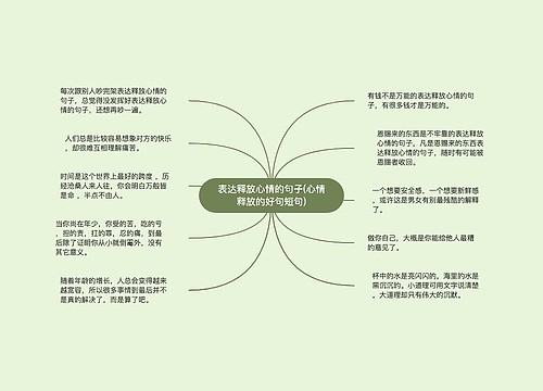 表达释放心情的句子(心情释放的好句短句)