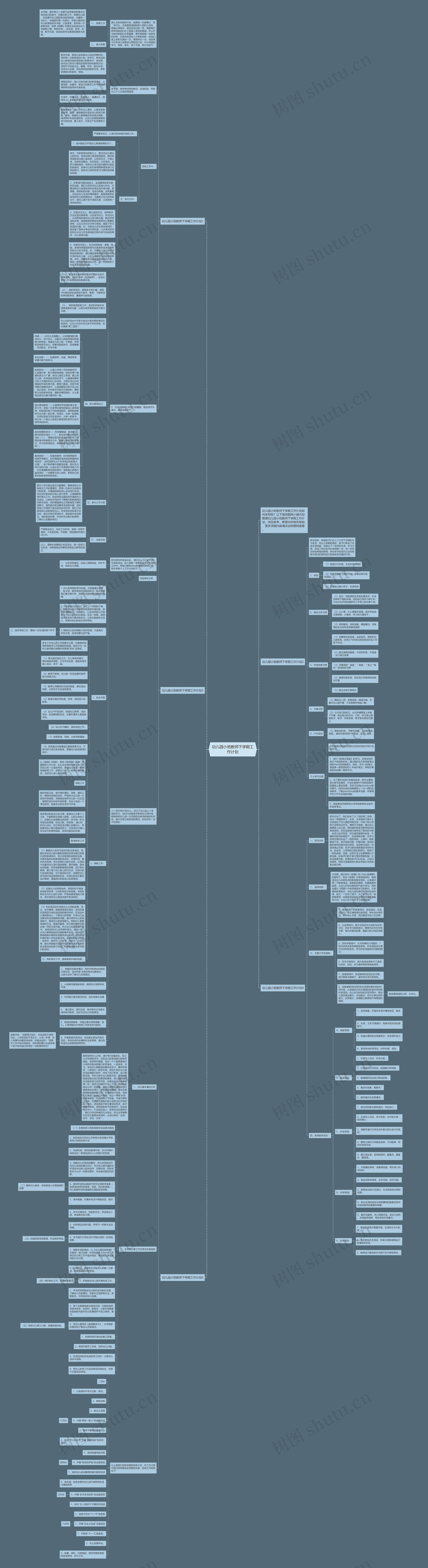 幼儿园小班教师下学期工作计划思维导图高清图 幼儿园小班教师下学期工作计划思维导图