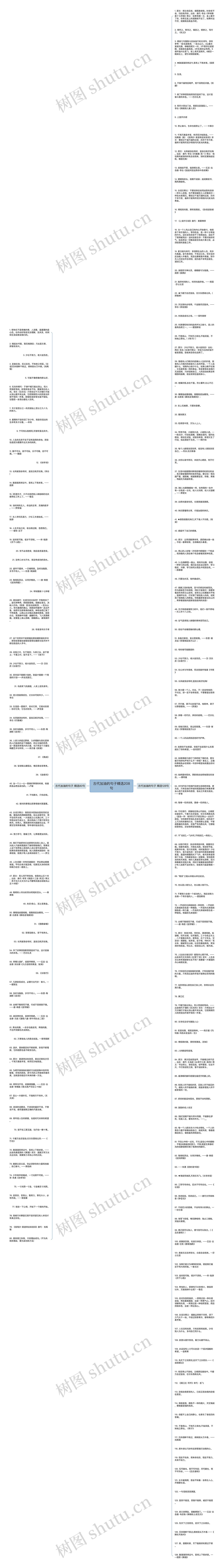 古代加油的句子精选208句