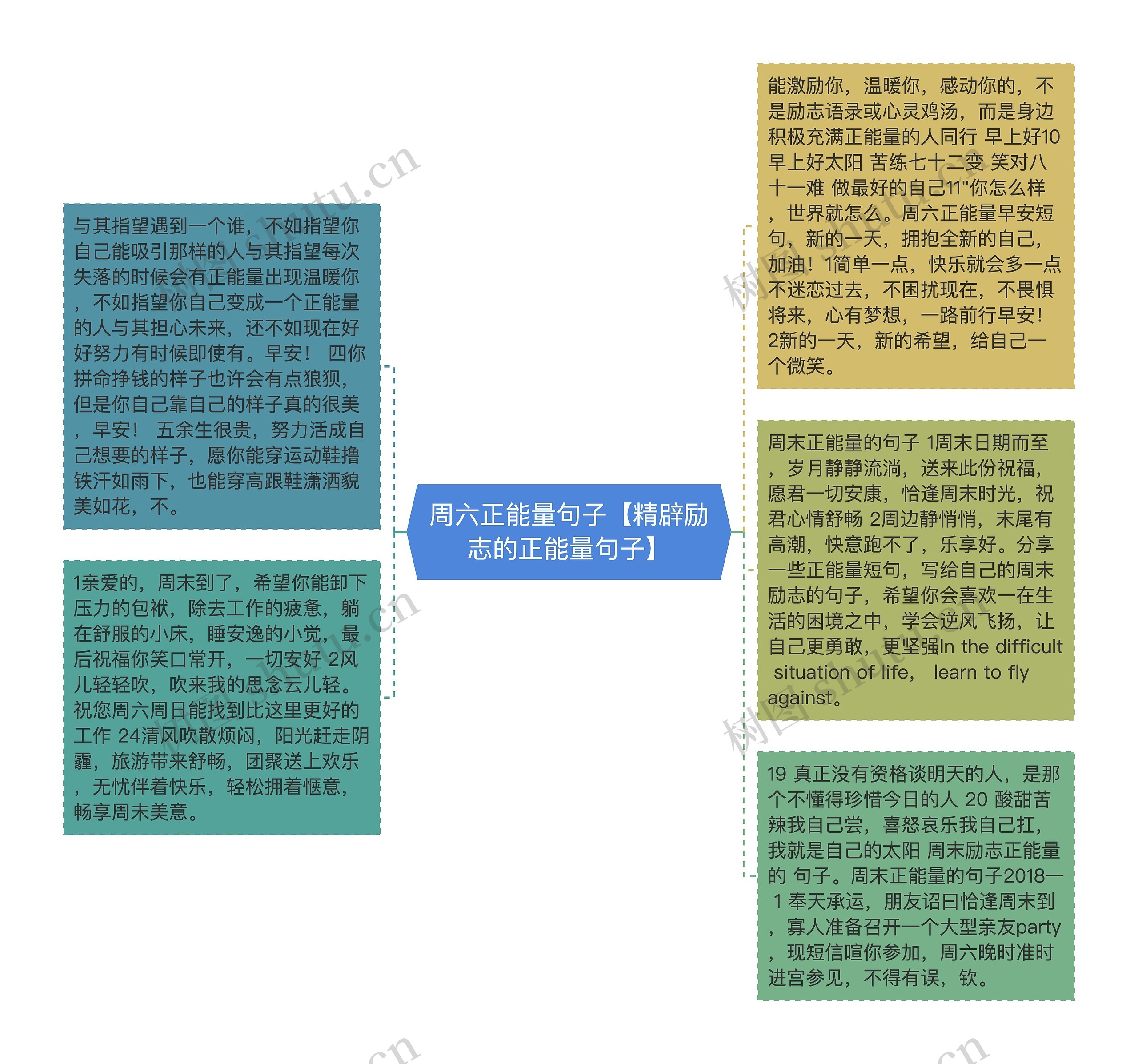 周六正能量句子【精辟励志的正能量句子】