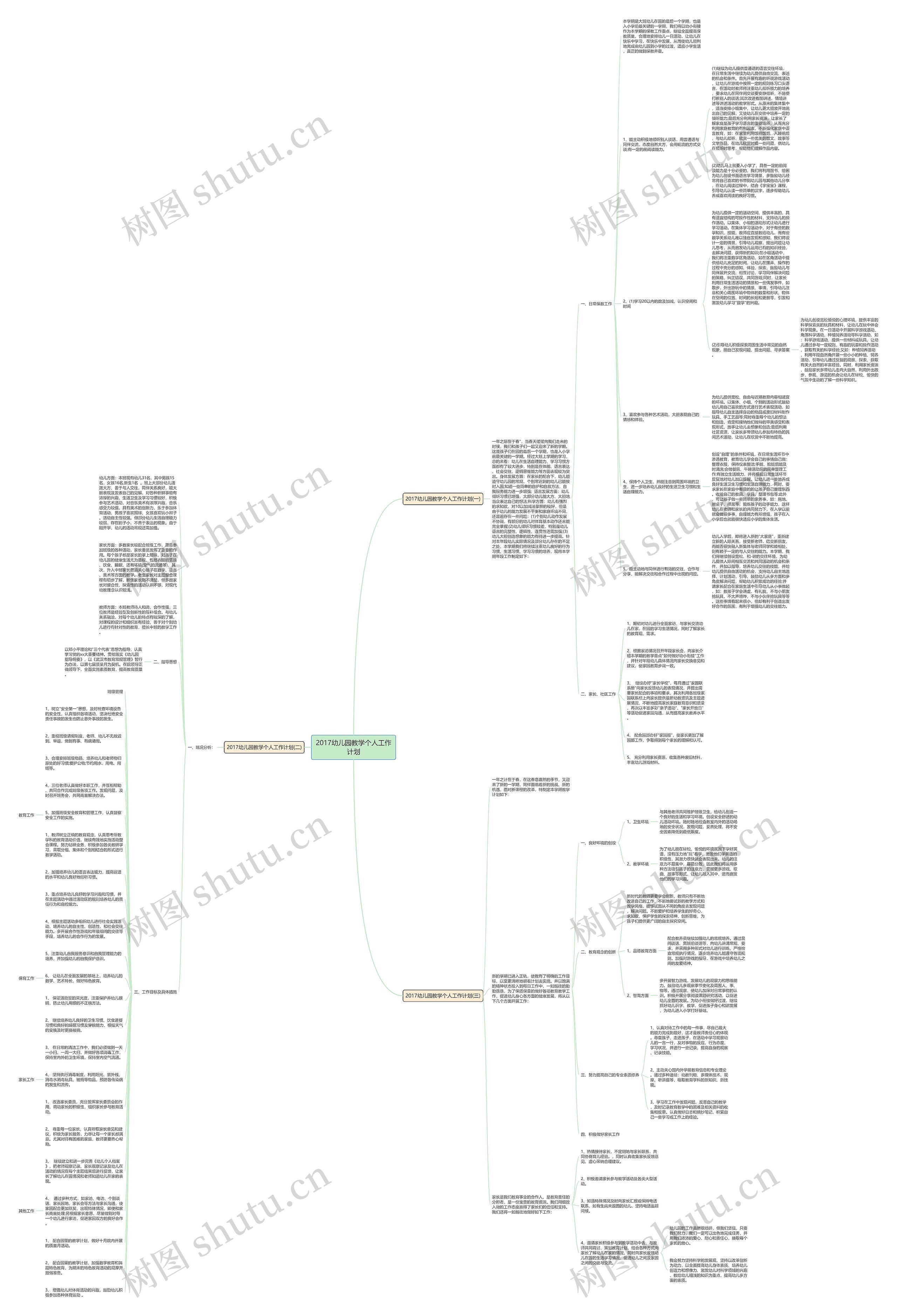 2017幼儿园教学个人工作计划思维导图