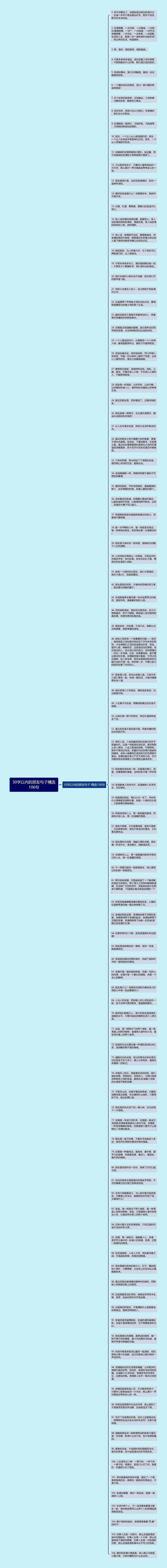 30字以内的朋友句子精选106句思维导图