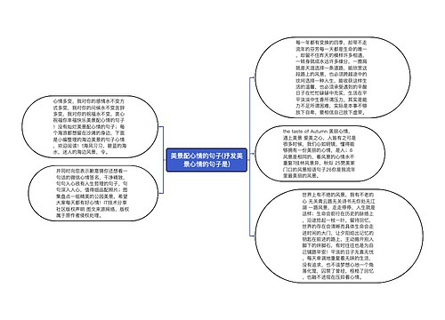 美景配心情的句子(抒发美景心情的句子是)