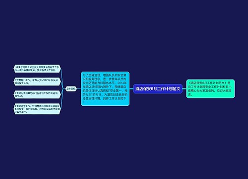 酒店保安6月工作计划范文