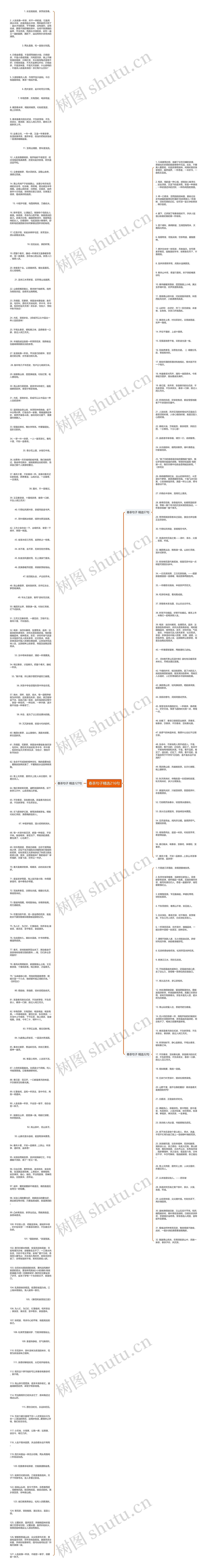 春茶句子精选216句思维导图