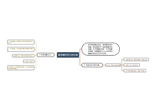 新学期开学工作计划