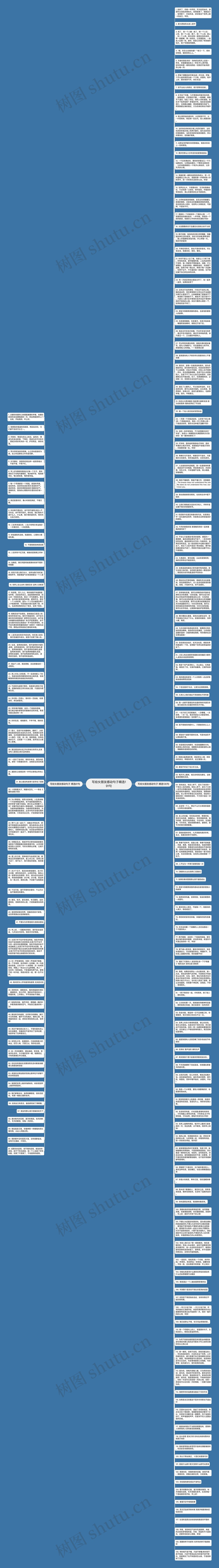 写给女朋友感动句子精选191句思维导图