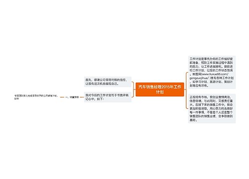 汽车销售经理2015年工作计划