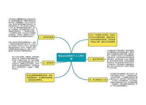 物业2020保安个人工作计划