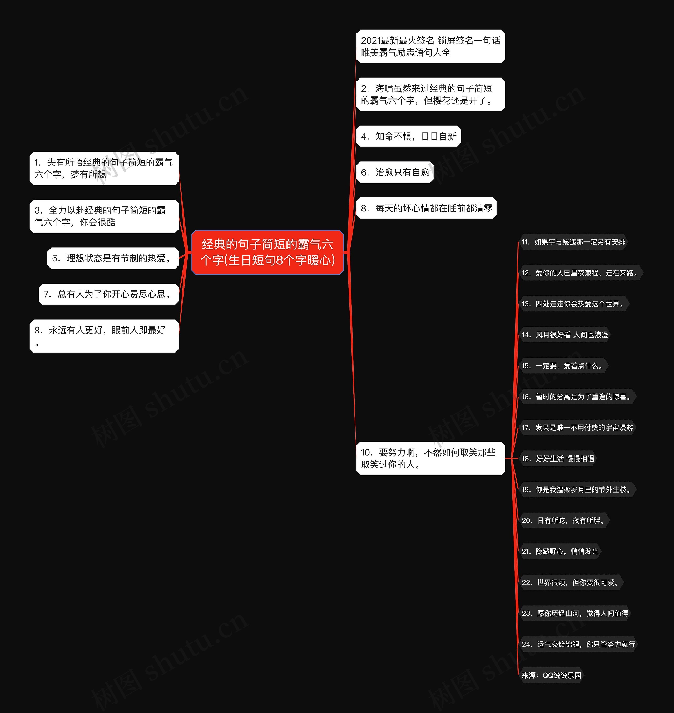 经典的句子简短的霸气六个字(生日短句8个字暖心) 经典的句子简短的霸气六个字(生日短句8个字暖心)