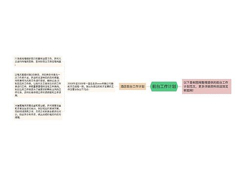 前台工作计划