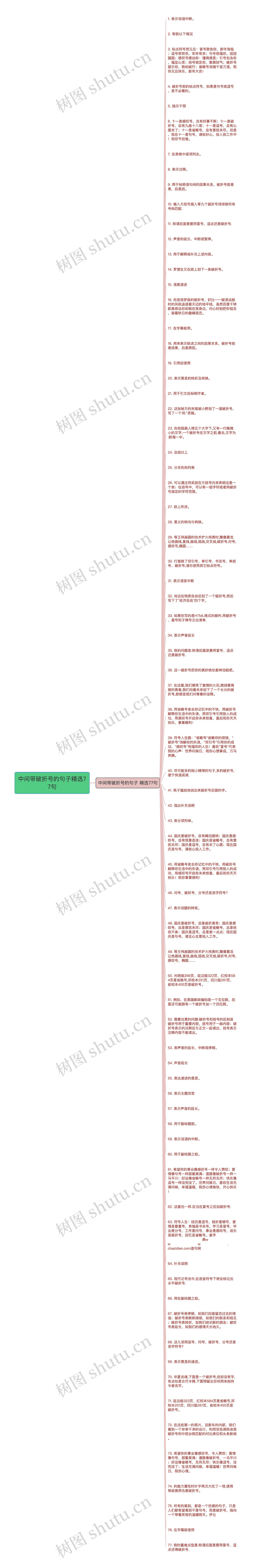 中间带破折号的句子精选77句思维导图