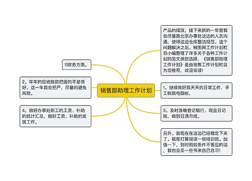 销售部助理工作计划