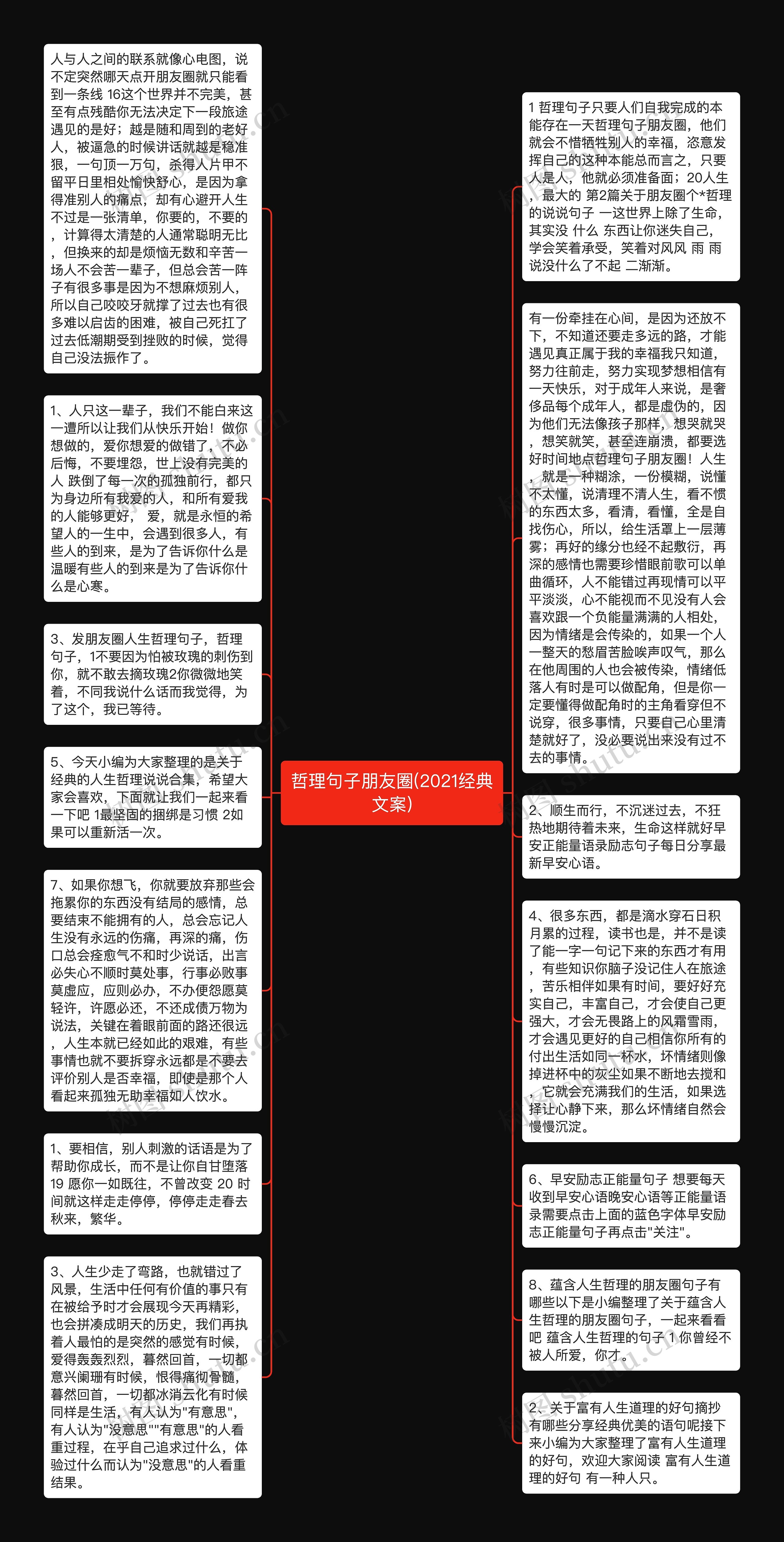 哲理句子朋友圈(2021经典文案)