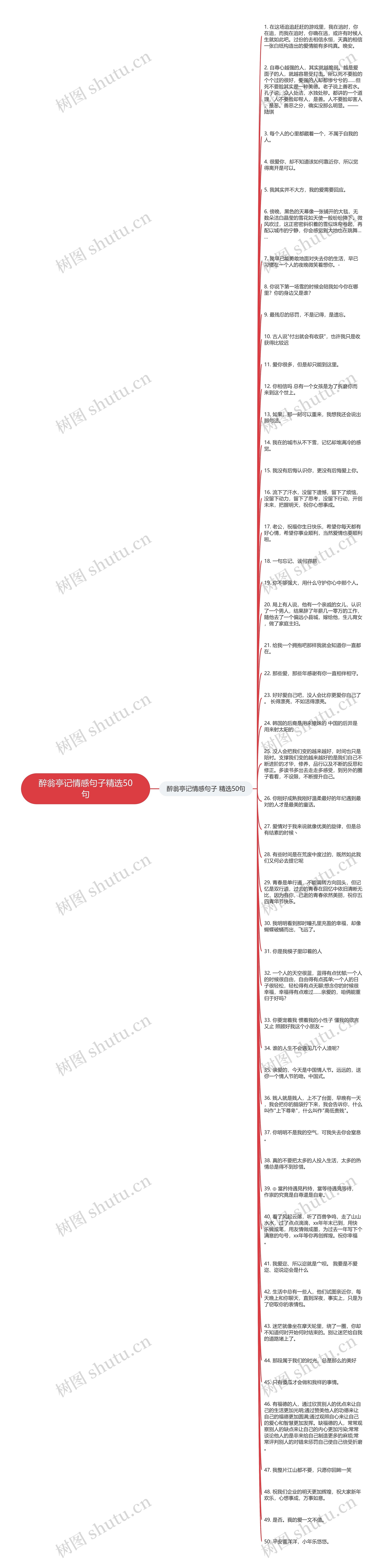 醉翁亭记情感句子精选50句