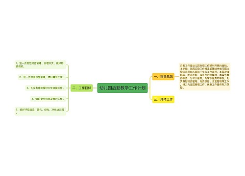 幼儿园后勤教学工作计划