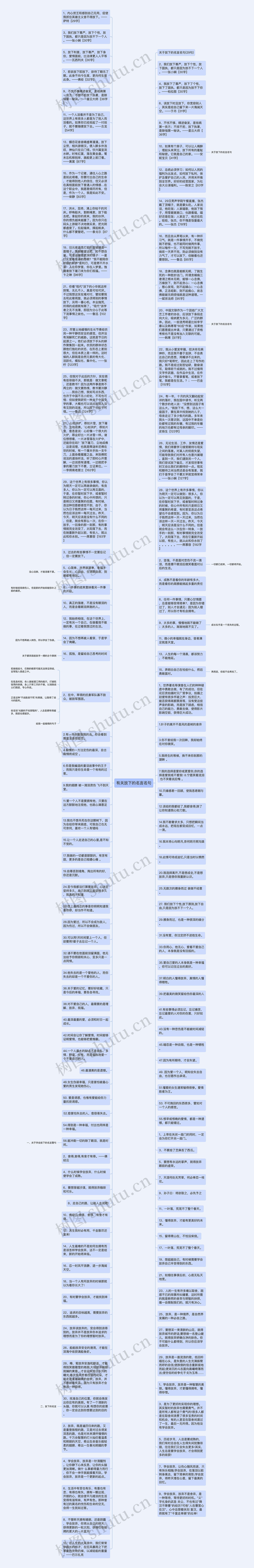 有关放下的名言名句