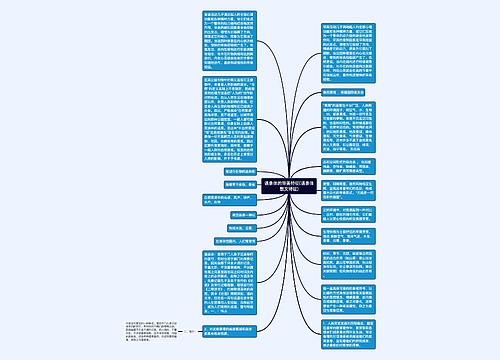 语录体的审美特征(语录体散文特征)